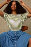 MAJAJI | LODEN GREEN STRIPE
